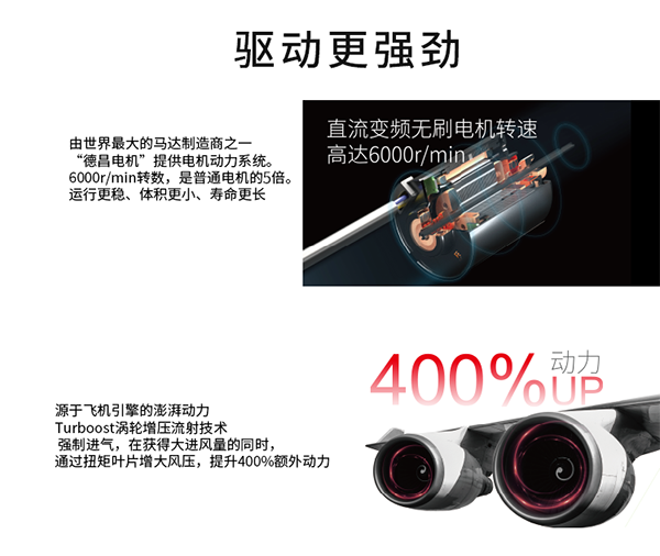 德莱宝T9涡轮增压浴室暖空调 德莱宝T9涡轮增压浴室暖空调