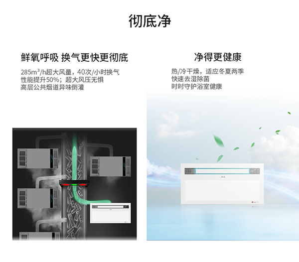 德莱宝T9涡轮增压浴室暖空调