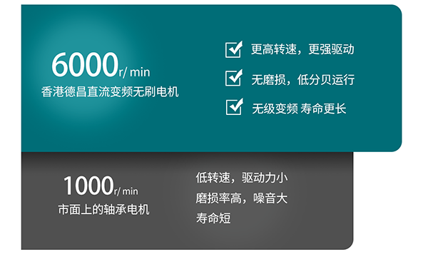 德莱宝T9涡轮增压浴室暖空调