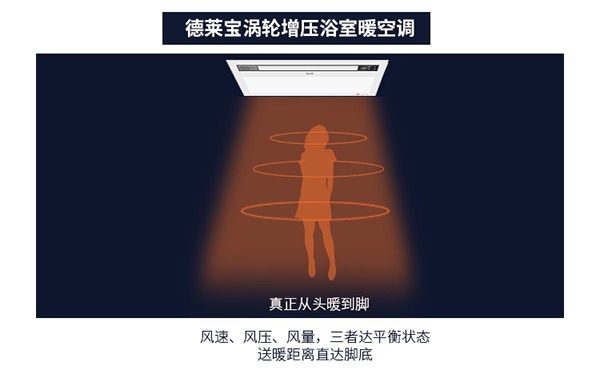 德莱宝T9涡轮增压浴室暖空调