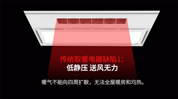 传统取暖电器缺陷