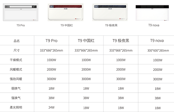 德莱宝浴室暖空调