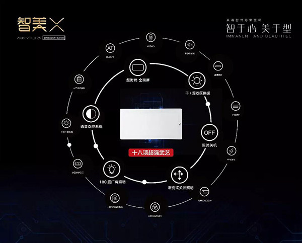 品格智美X浴室隐形暖空调