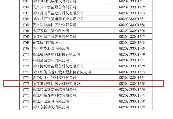 世纪豪门通过高新技术企业认定