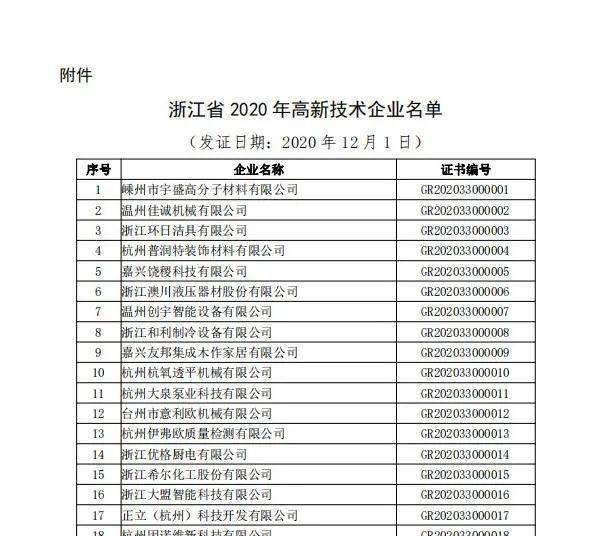 世纪豪门通过高新技术企业认定