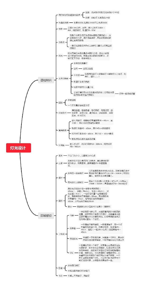 无主灯照明