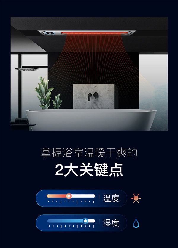 奇力“暖锋L”浴室暖空调