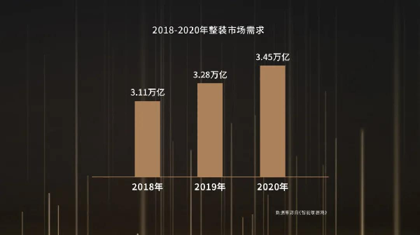 今顶代理商家人共同实现高质量增长