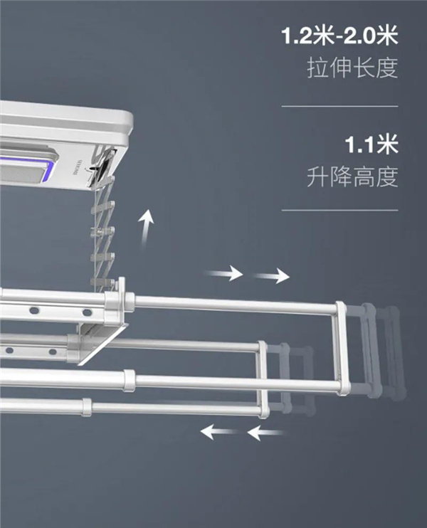 详细参数了解