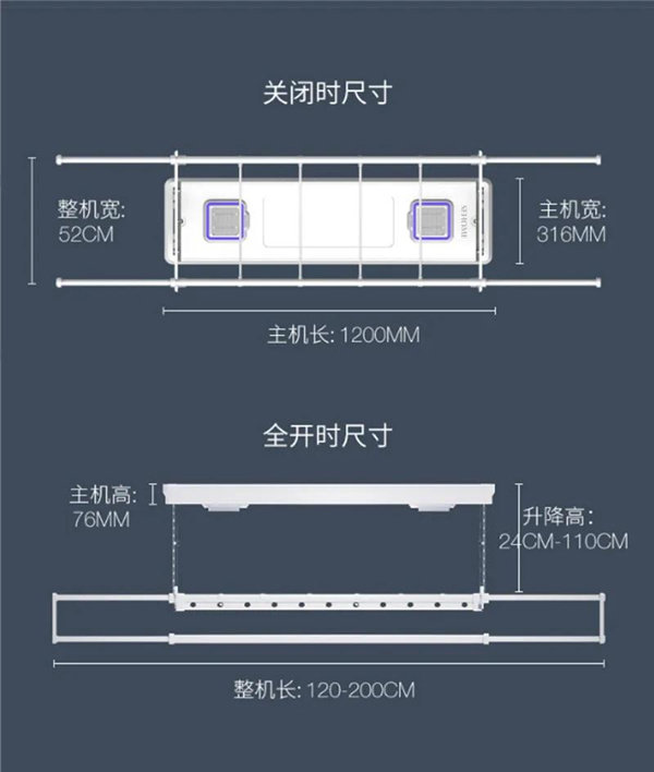 详细参数了解