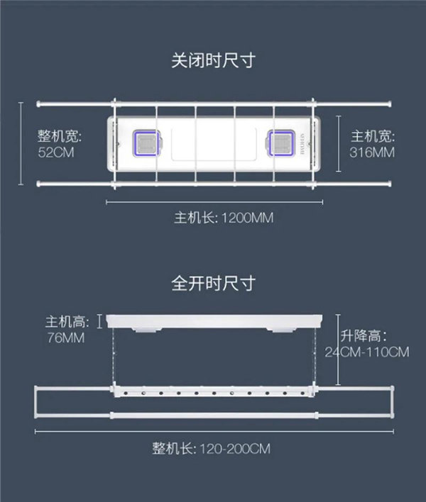 详细参数了解