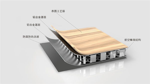 耐候性超强的新型环保型装饰材料