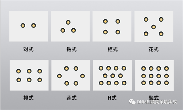 鼎美筒灯