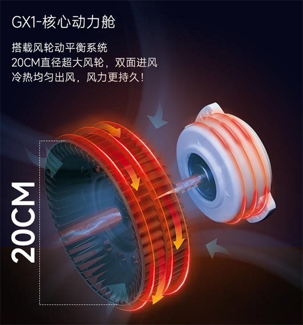德莱宝极线系列——GX1恒温沐浴暖空调