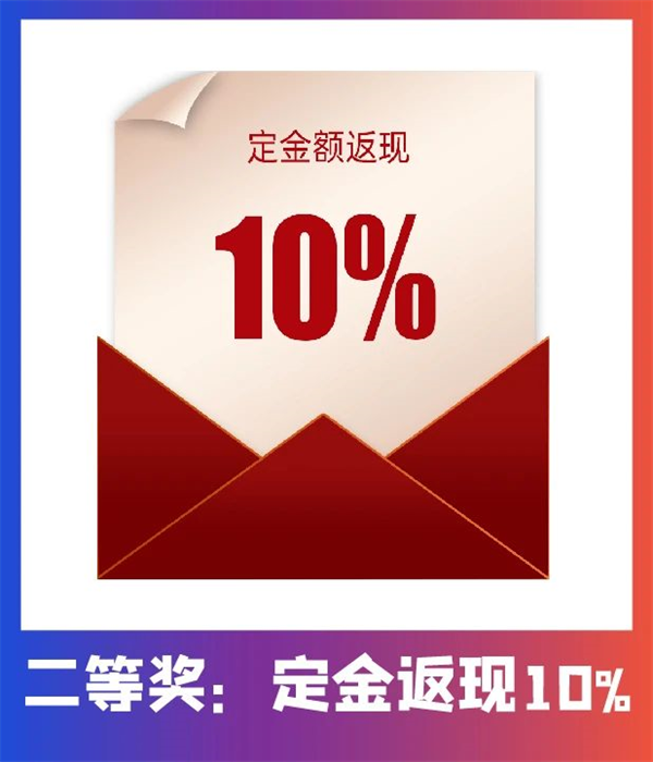 二等奖 · 返现金额10%