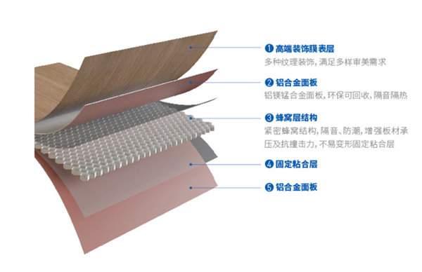 海创大板 海创大板