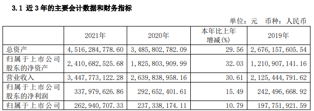 金牌厨柜