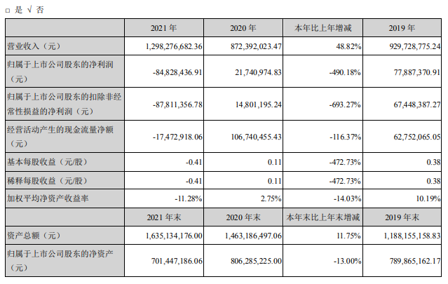 顶固集创