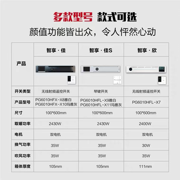 品格智享系列全景大板专用电器