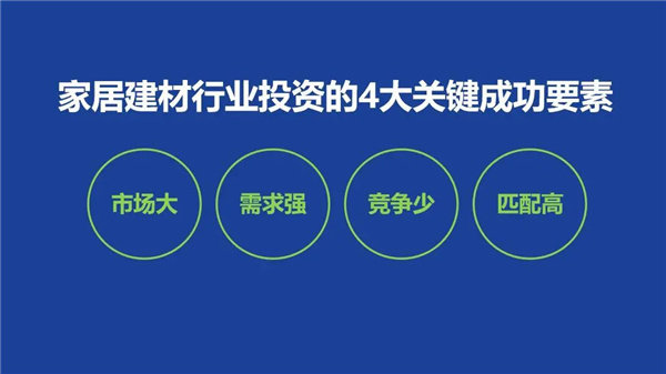 经营匹配情况