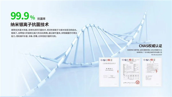 采用纳米Ag+银离子抗菌技术