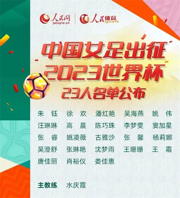 中国女足的首场世界杯小组赛