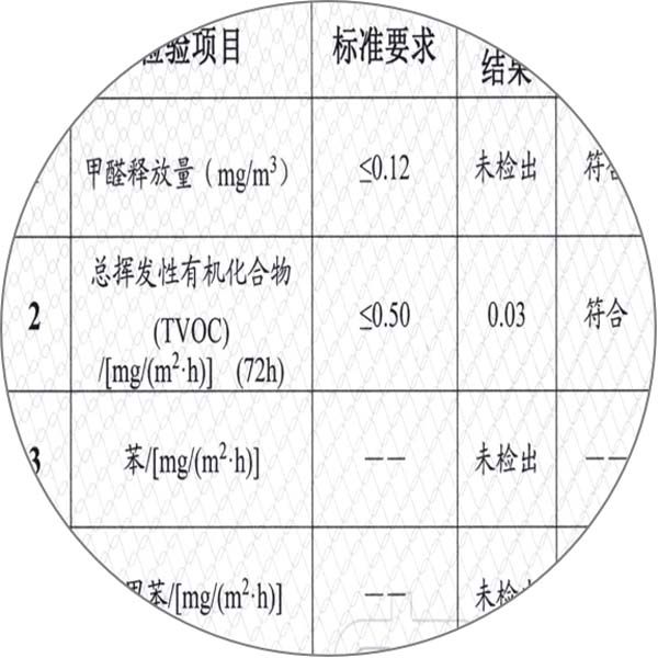 超强环保 超强环保