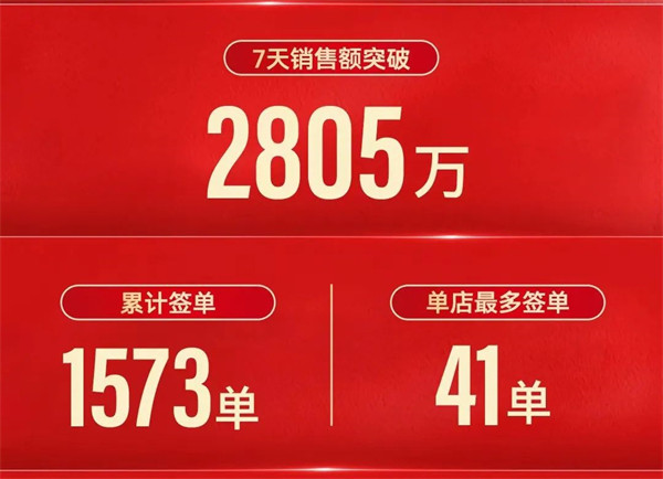 首战告捷