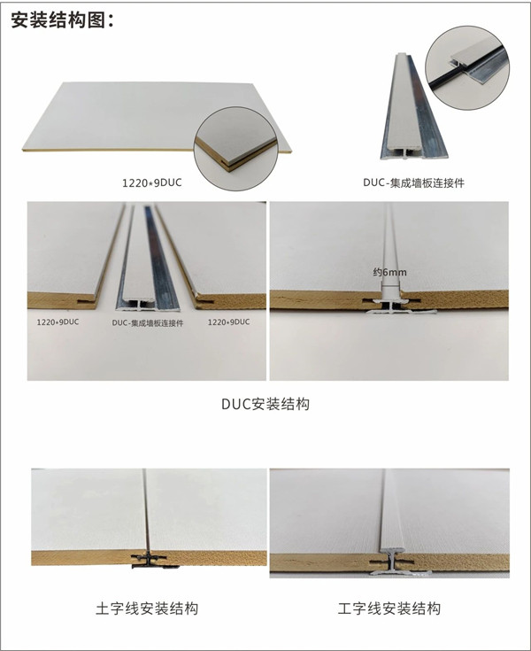 安装结构