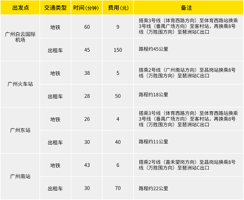 广州定制家居展