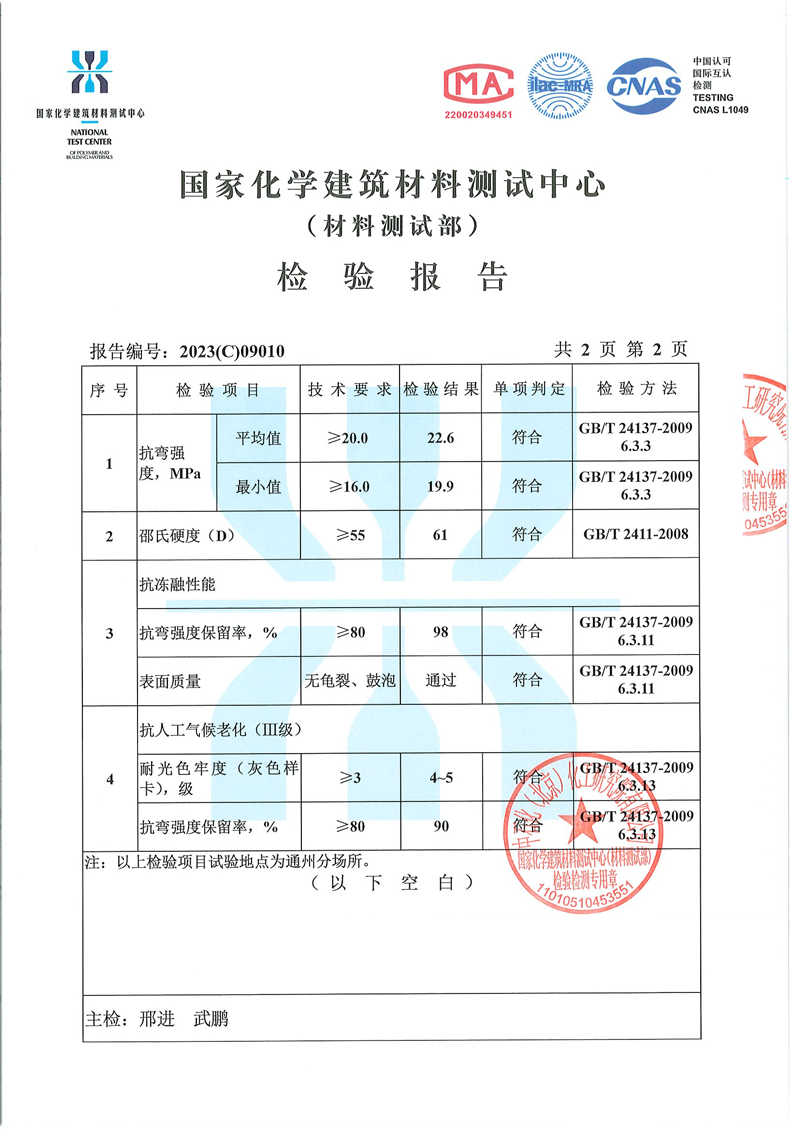 第三方权威检测机构报告