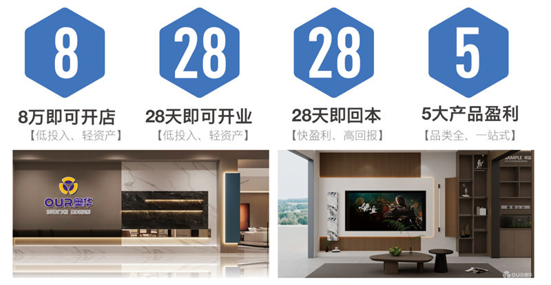 奥华青年创业帮扶计划 
