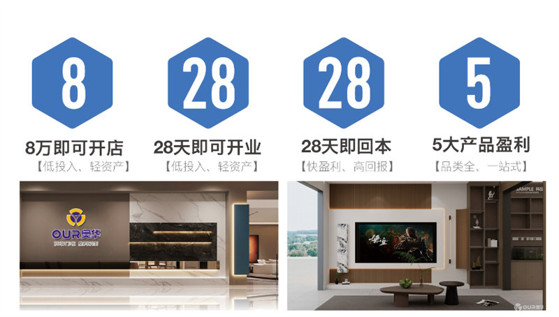 　奥华青年创业帮扶计划