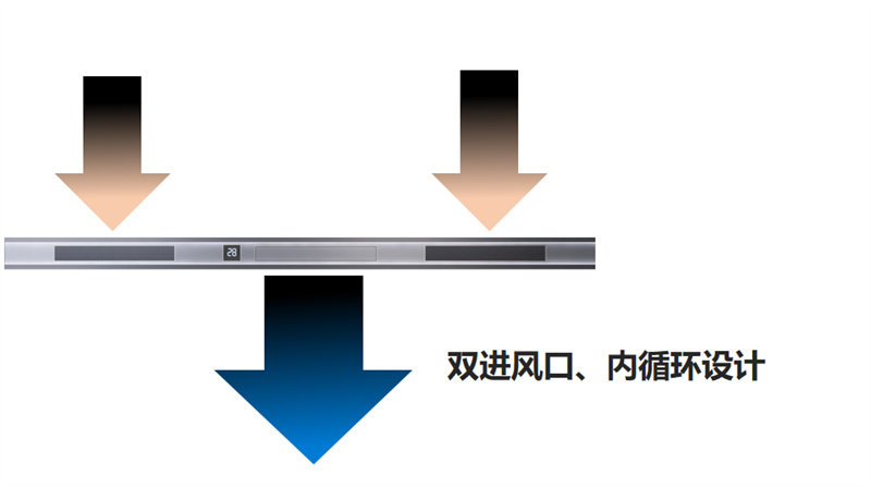 冷凝水0排放