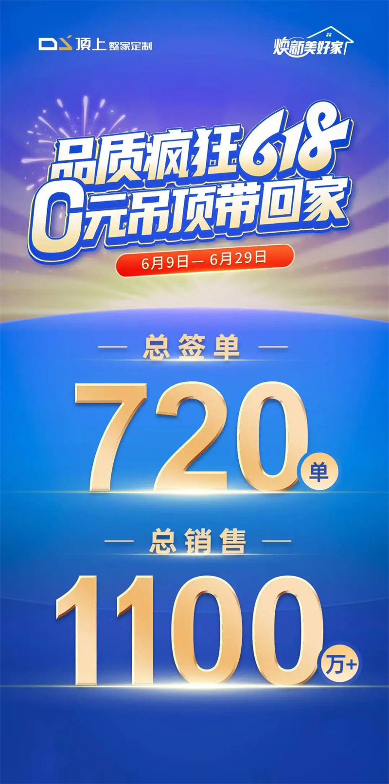 顶上618