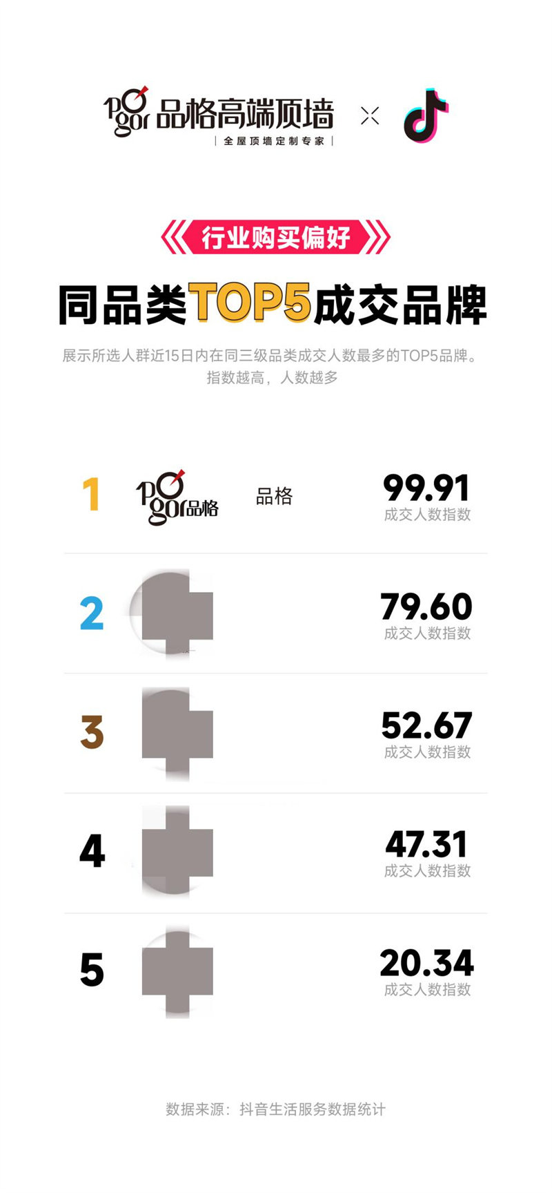 品格